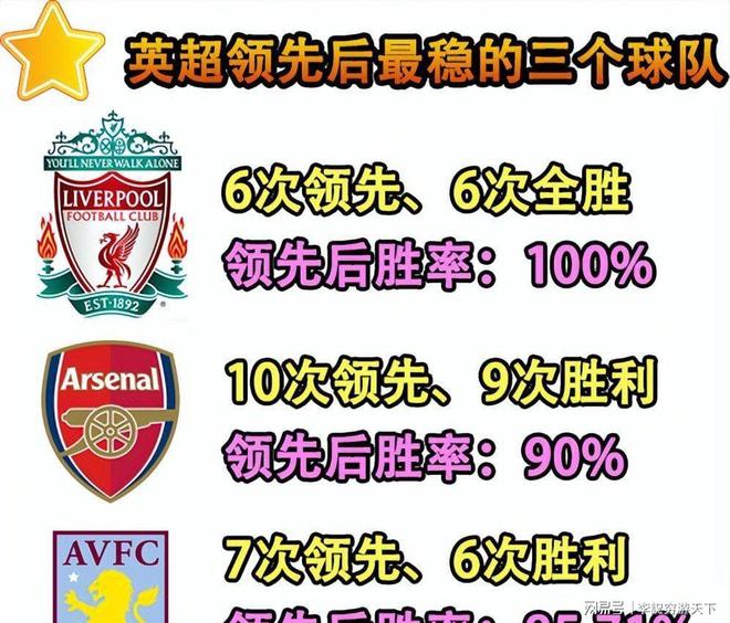 包含里尔加时末段临场应变埃因霍温冲刺阶段刷新队史纪录，连对手都承认：费耶诺德今夜防线松动的词条