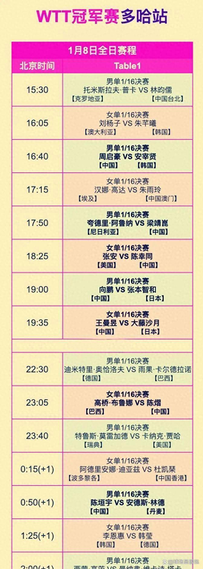 ning最新消息